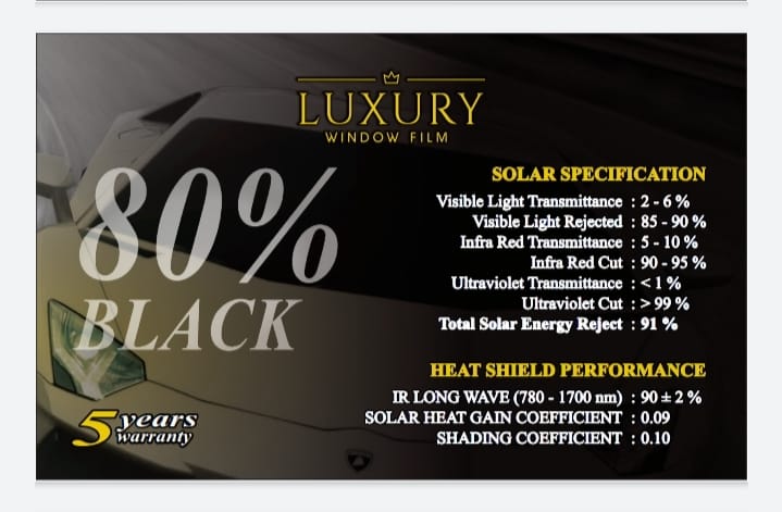 RKF Luxury Black 80%